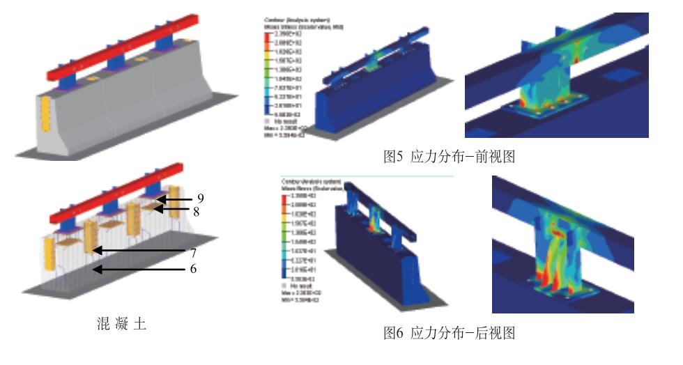 Abaqus有限元分析軟件