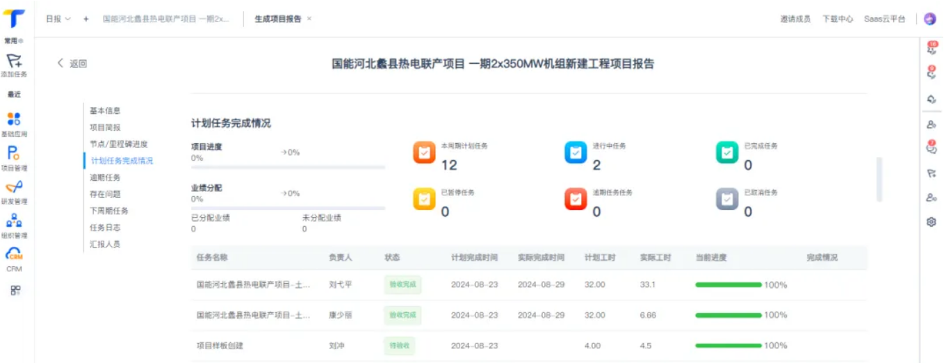 融合升級(jí)！新一代企業(yè)協(xié)同平臺(tái)，融合八大系統(tǒng)功能，高效、節(jié)源、強(qiáng)大！