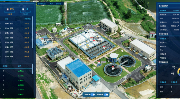 智慧水務(wù)管理平臺(tái) | BIM+GIS+人工智能