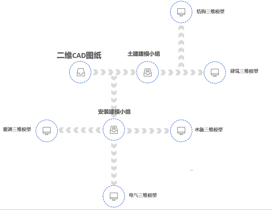圖片5