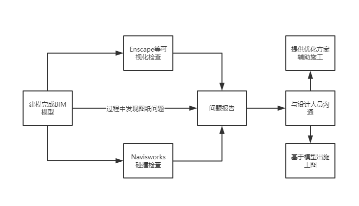 圖片6