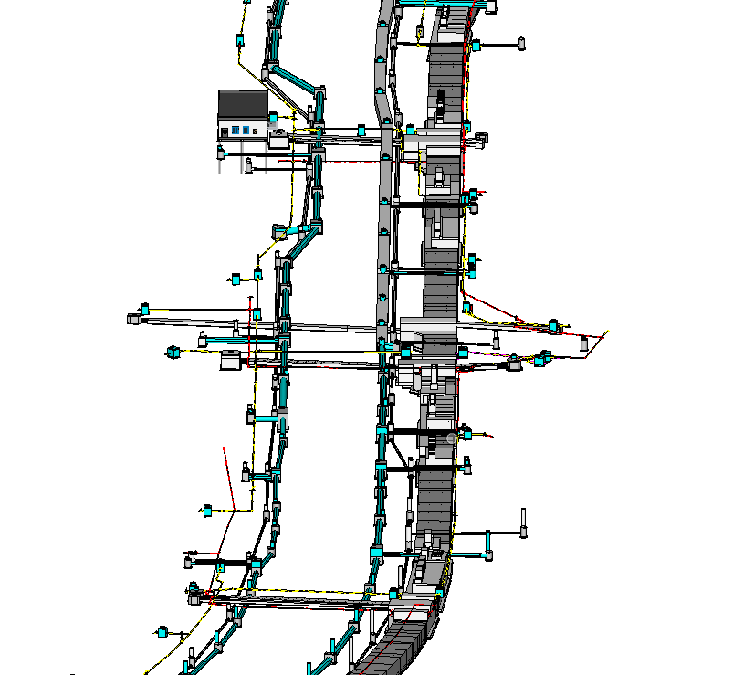 市政管網(wǎng)模型