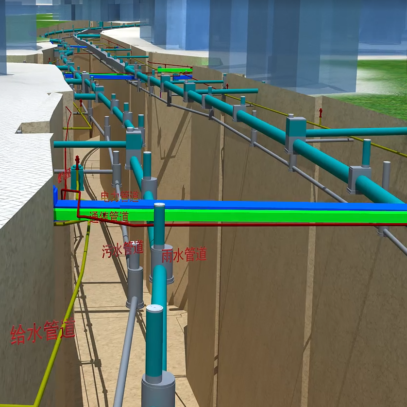 市政管網(wǎng)模型