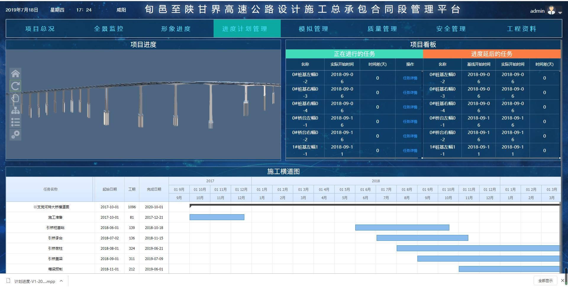湫坡頭（陜甘界）至旬邑公路-進(jìn)度管理2